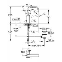 Grohe Allure Tek Kumandalı Lavabo Bataryası 1/2″ L-Boyut 32146000